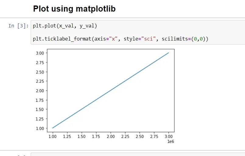 Matplotlib Tick Label en notación científica