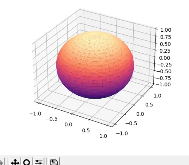 Triangulación de Matplotlib