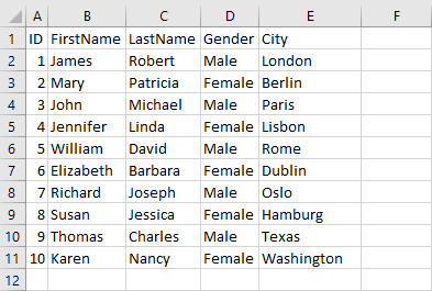 top 3 easiest ways to import excel file into mysql database - csv file data