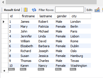 top 3 easiest ways to import excel file into mysql database - table data in mysql