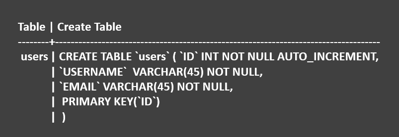 update primary key in mysql tables - table definition part one