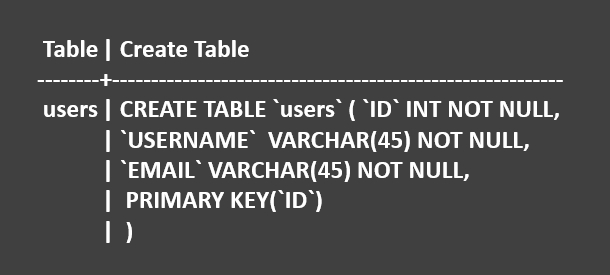 update primary key in mysql tables - table definition part two