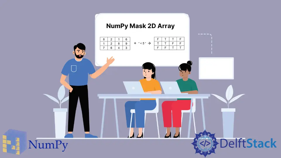 NumPy Mask 2d Array