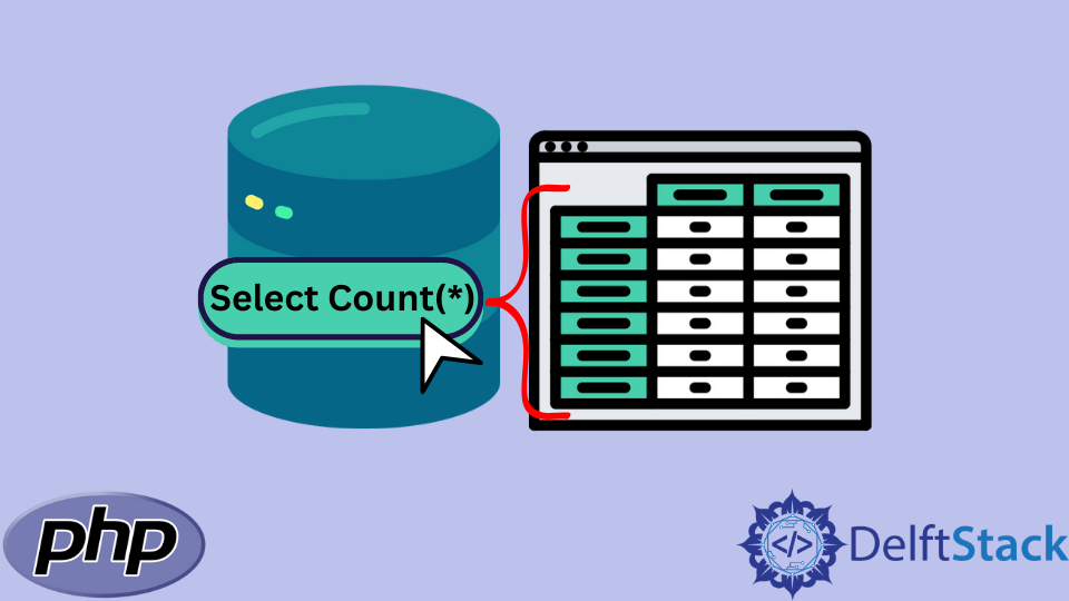 Select Count Function From a MySQL Table in PHP