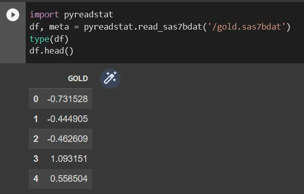 How to Read SAS in Pandas