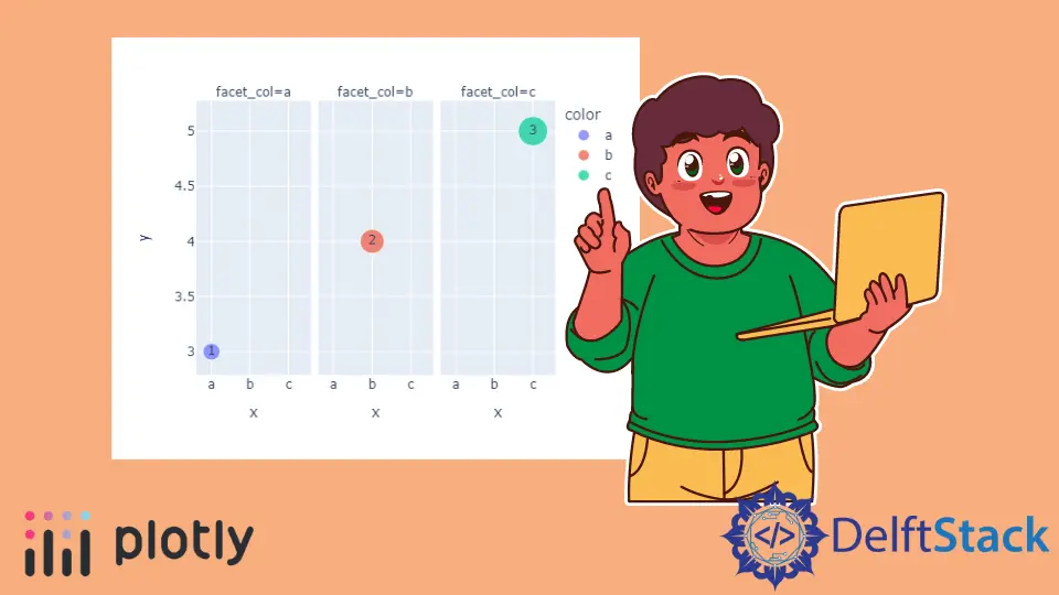 Gráfico de burbujas de Plotly