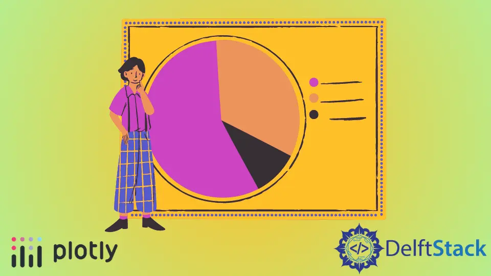 How to Plot Pie Chart in Plotly