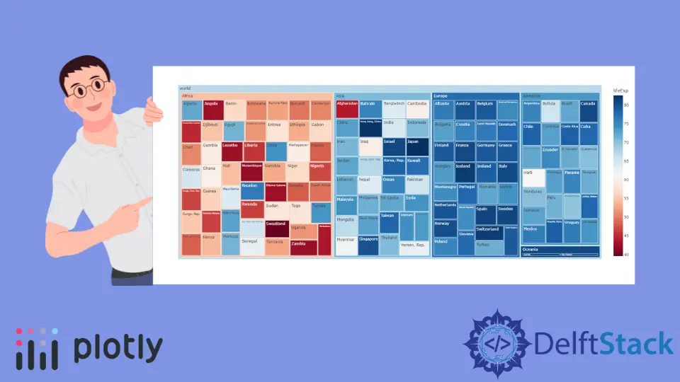 Plotly 树状图