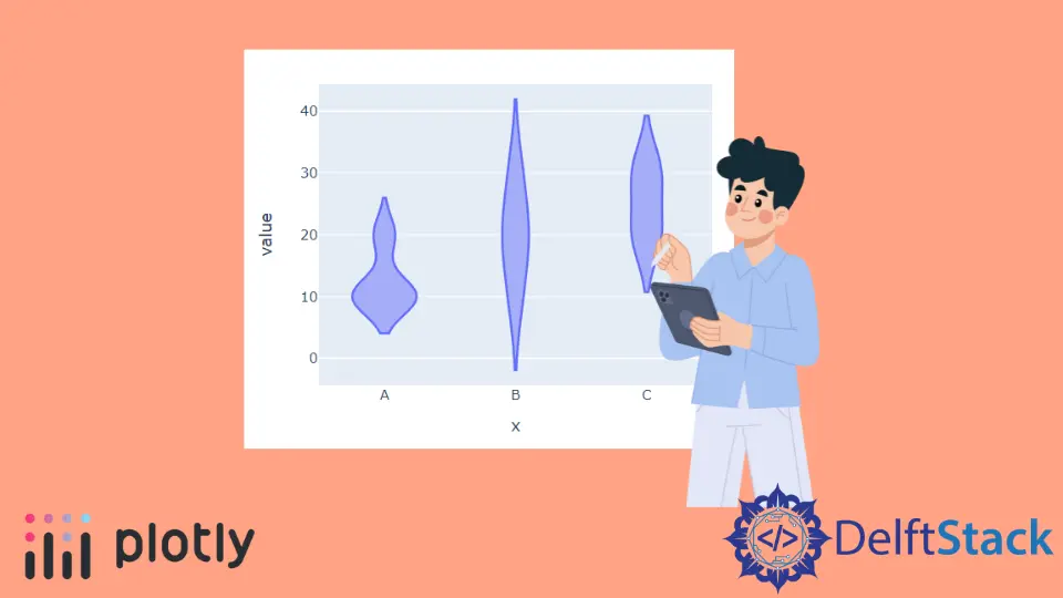 plotly 小提琴图