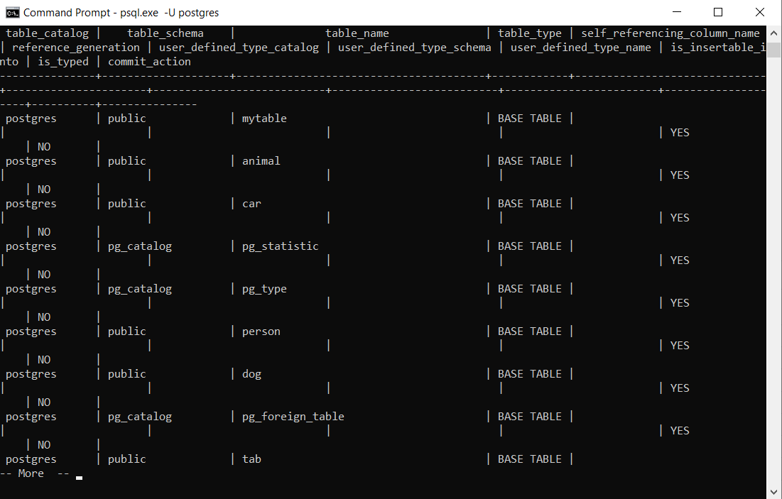 postgresql-list-all-tables