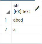 Use Like Operator to Compare String and Return Row