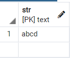 Use Like Operator To Find String Match