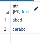 Use Like Operator With % To Find String Match