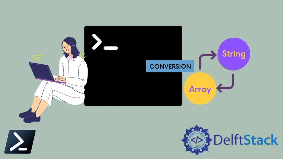 Convertir un objet tableau en chaîne dans PowerShell