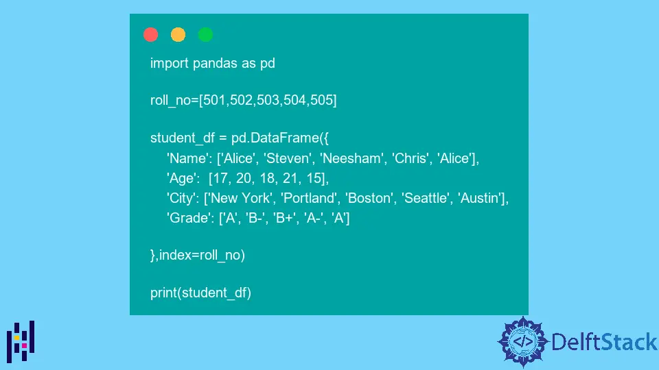 Pandas loc vs iloc | Delft Stack