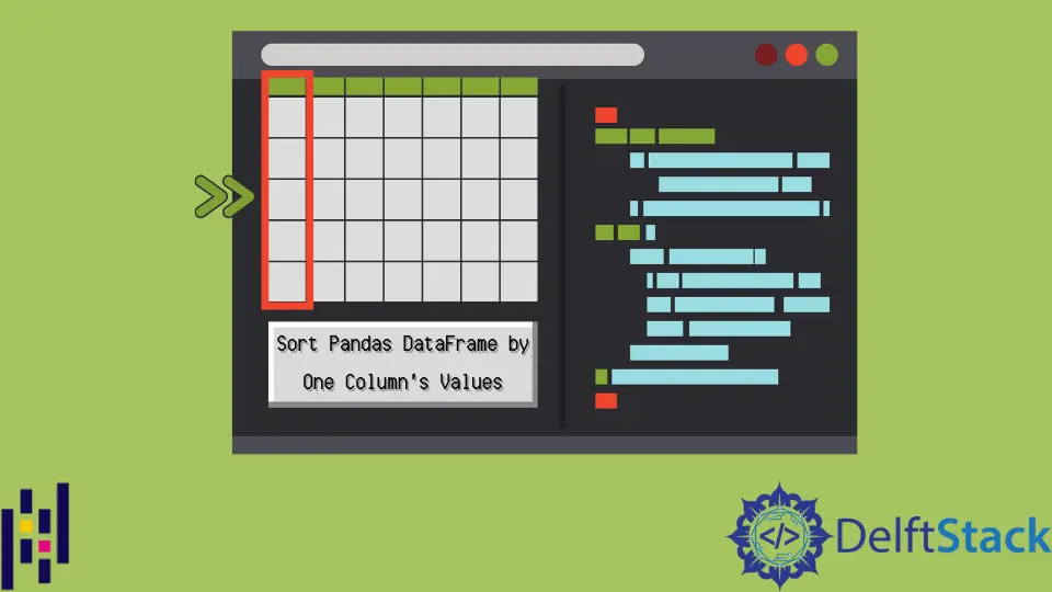 Cómo clasificar Pandas DataFrame por los valores de una columna