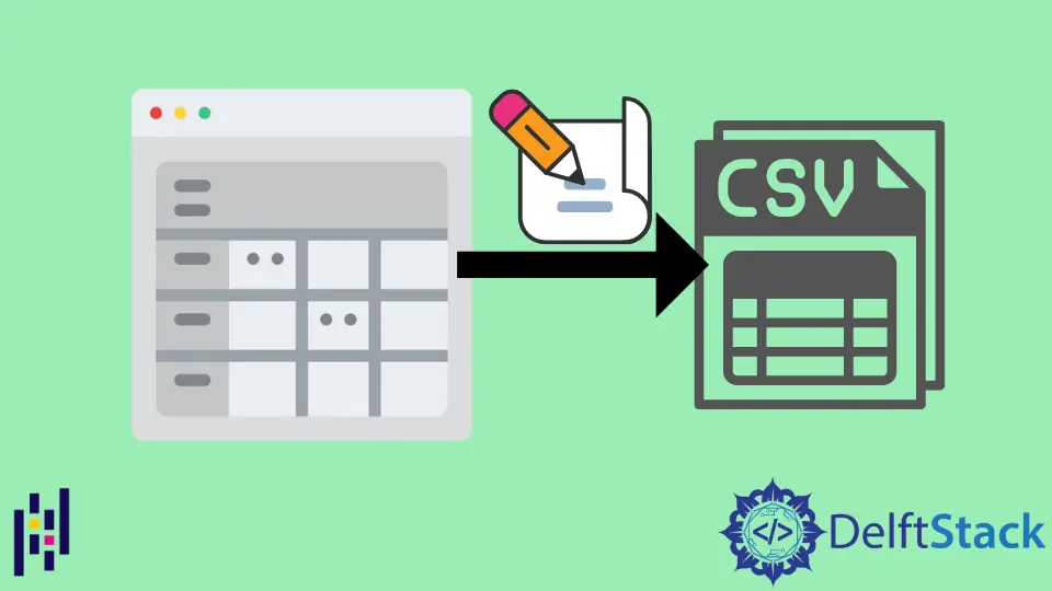 Scrivi un Pandas DataFrame in CSV