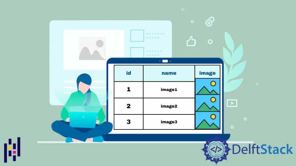 How to Add Image to Pandas Dataframe