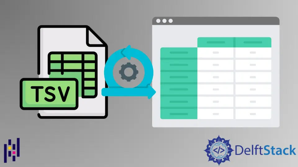 How to Load TSV File Into a Pandas DataFrame