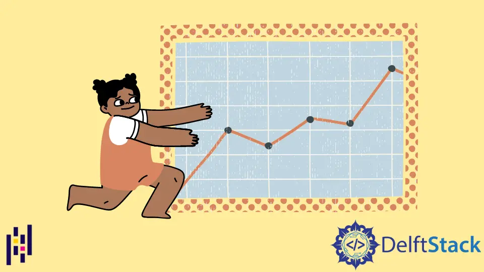 How to Plot a Line Graph With Data Points in Pandas