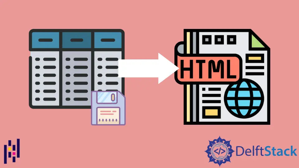 How to Save Pandas DataFrame as HTML Using Python