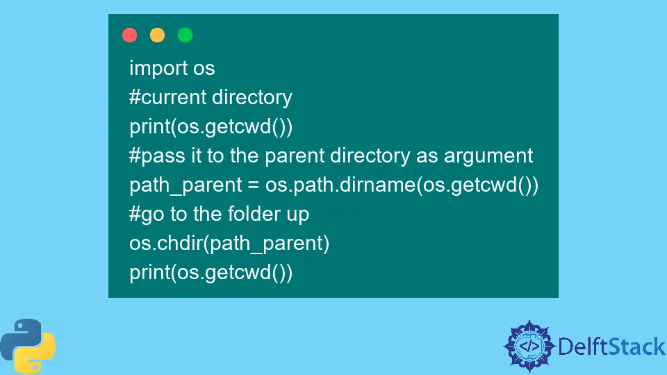 Python os.path.dirname() Method