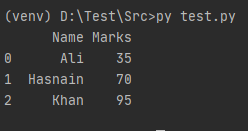 Python Typeerror: 'Dataframe' Object Is Not Callable | Delft Stack