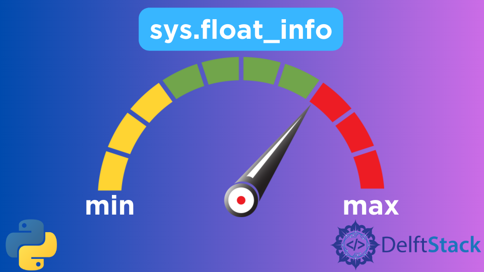 Find Maximum Float Value in Python