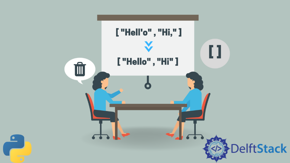 Remove Punctuation From Python List | Delft Stack
