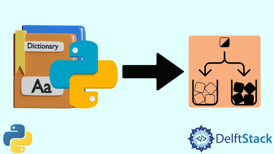 Como Ordenar um Dicionário Python por Valor