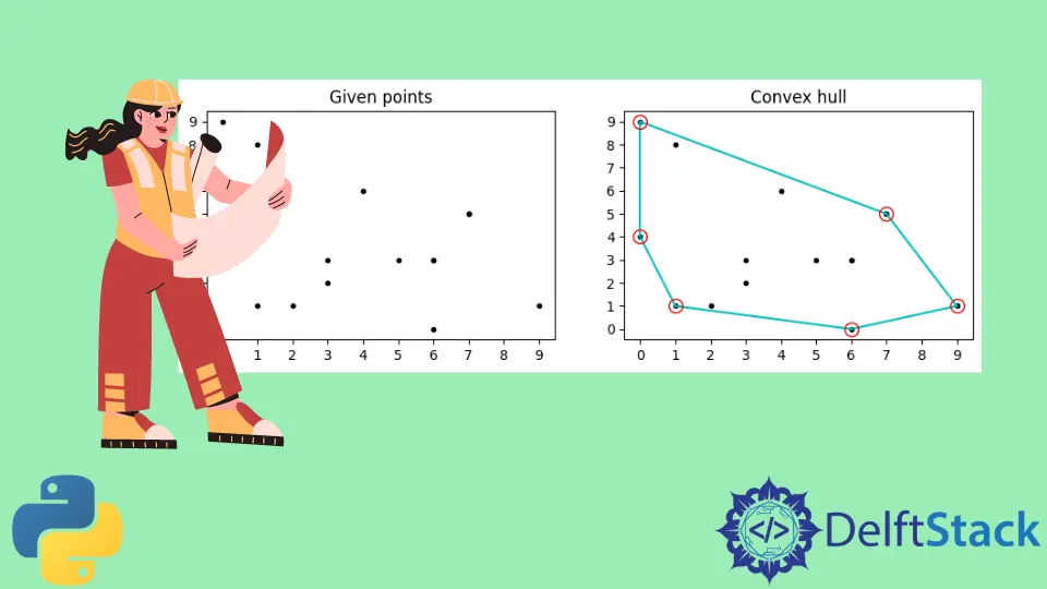 How to Calculate and Display a Convex Hull in Python