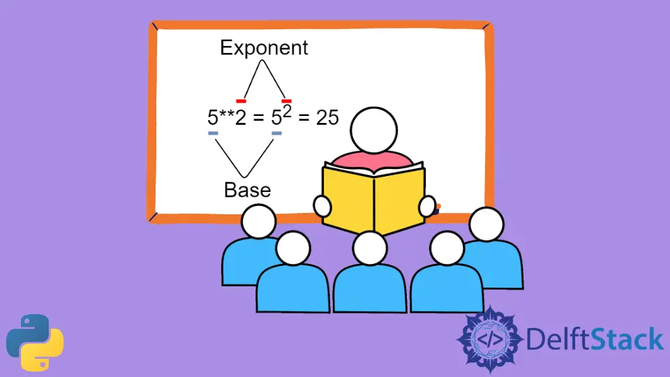 Wie macht man Exponenten in Python