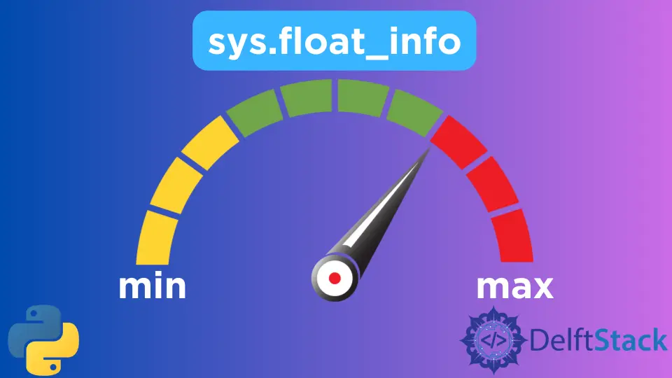 How To Find Maximum Float Value In Python Delft Stack