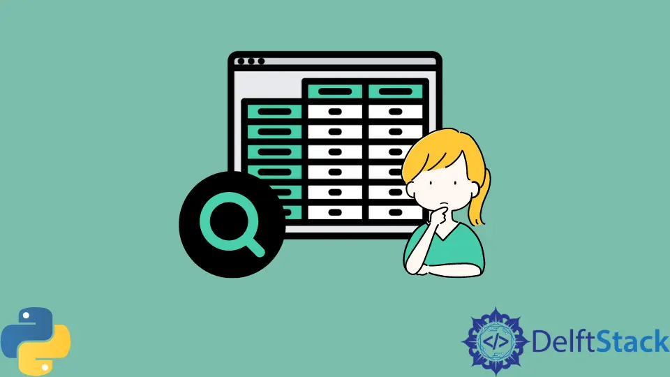 Table de correspondance en Python