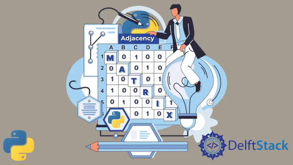 adjacency matrix in python        <h3 class=