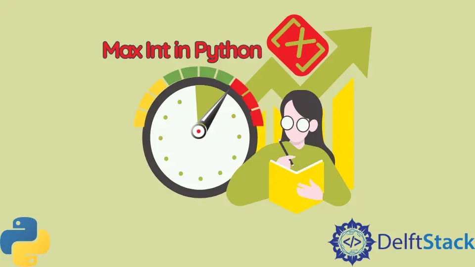 Max Int en Python