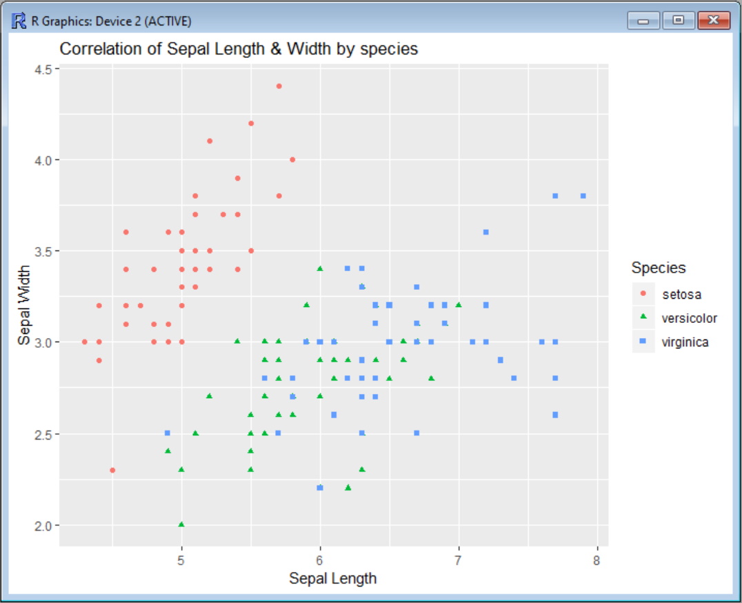 Matplotlib Scatter Limits