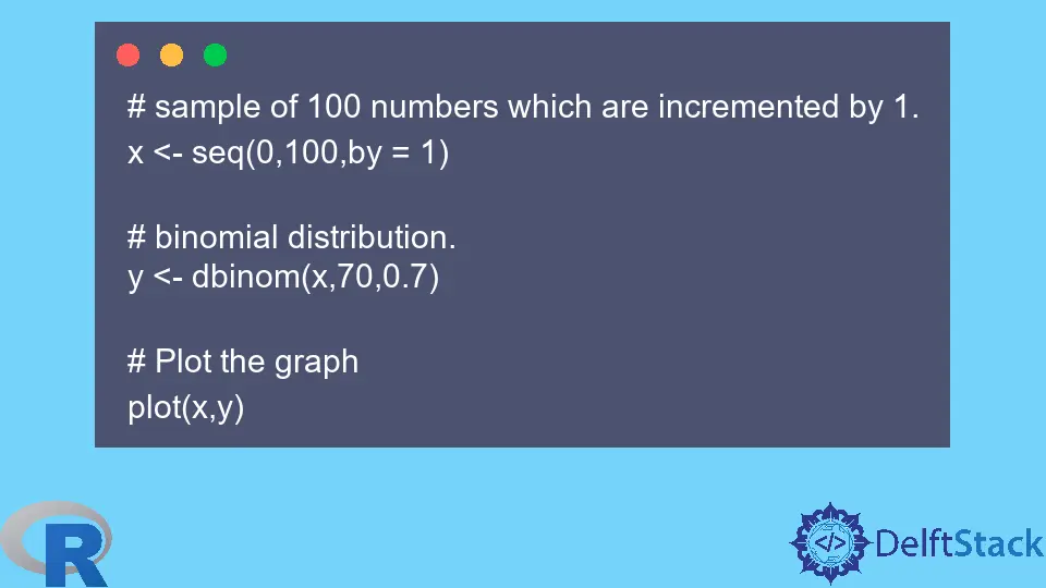 How to Perform Binomial Distribution in R