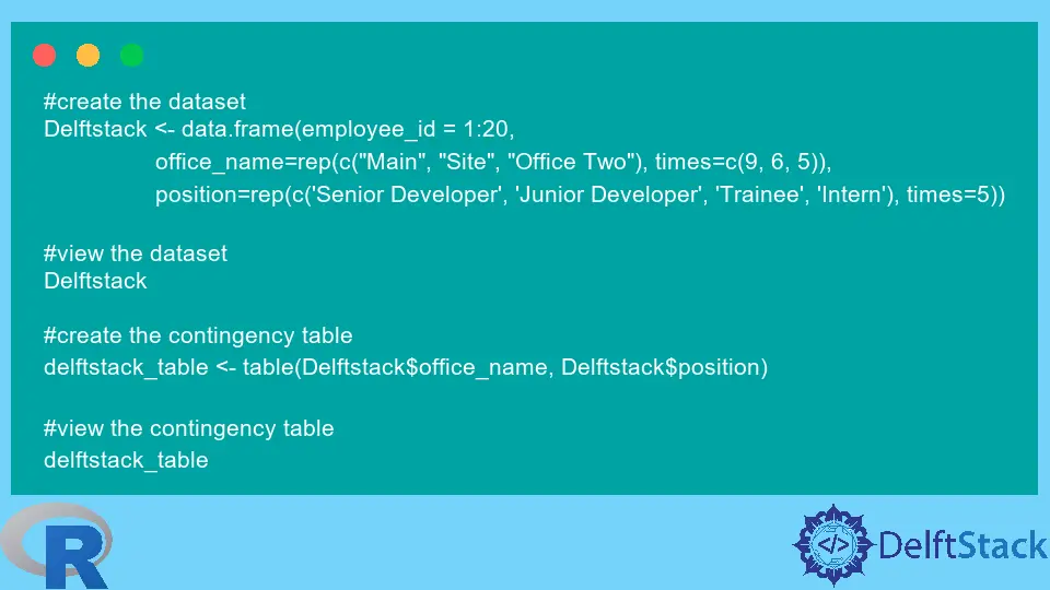 Contingency Table in R