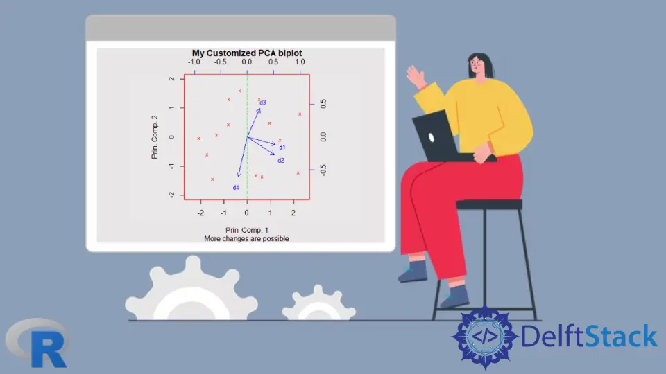 How to Customize the PCA Biplot in R