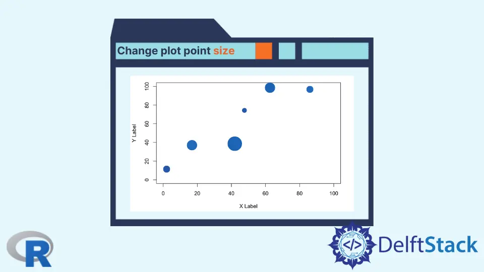 Modifica dimensione punto nei grafici in R