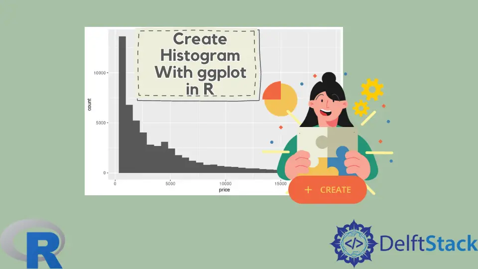 Criar histograma com ggplot em R