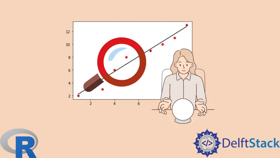 How to Use the Predict Function on a Linear Regression Model in R