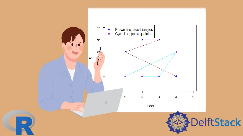 How to Draw Legend Items With Different Colors in R