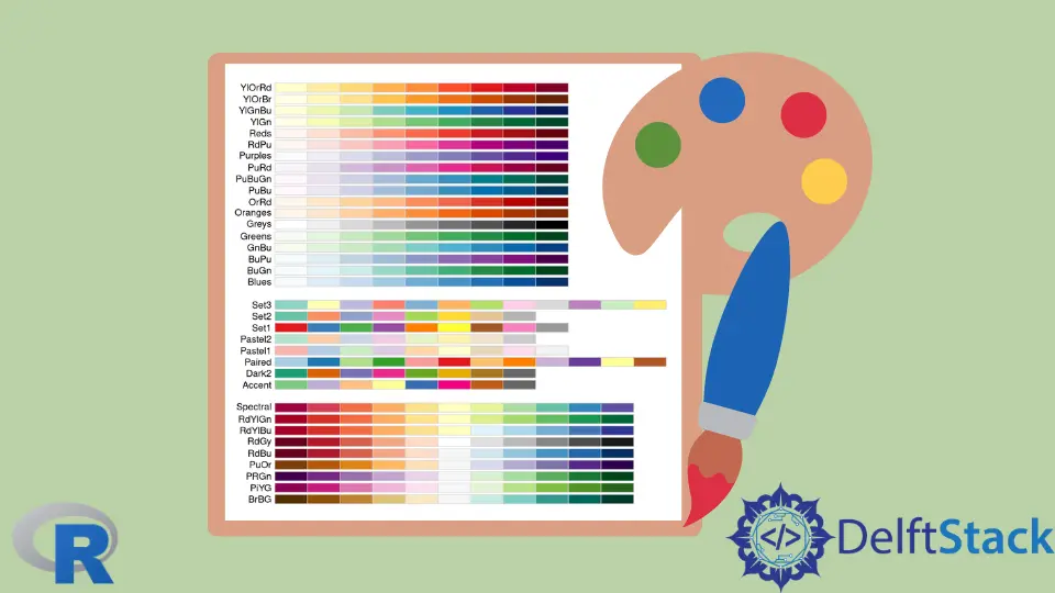 La funzione scale_colour_discrete in R