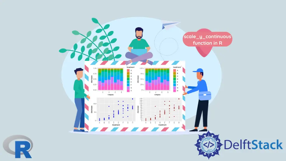 La fonction scale_y_continuous dans R