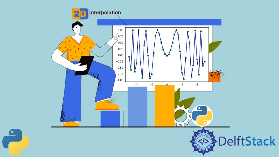 2D Interpolation in Python