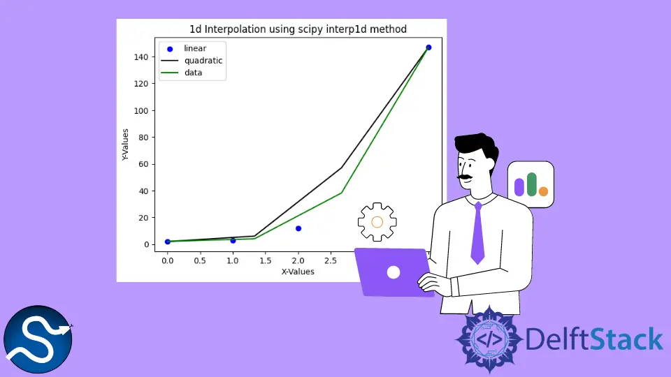 SciPy scipy.interpolate.interp1d Funktion