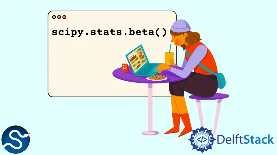 SciPy stats.beta-Funktion