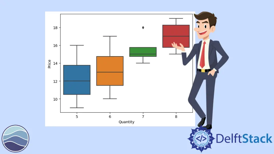 Seaborn BoxPlot